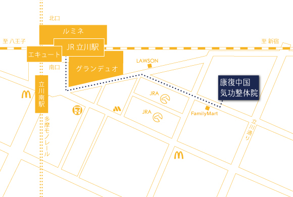 ��񵤸����α����Ͽ�